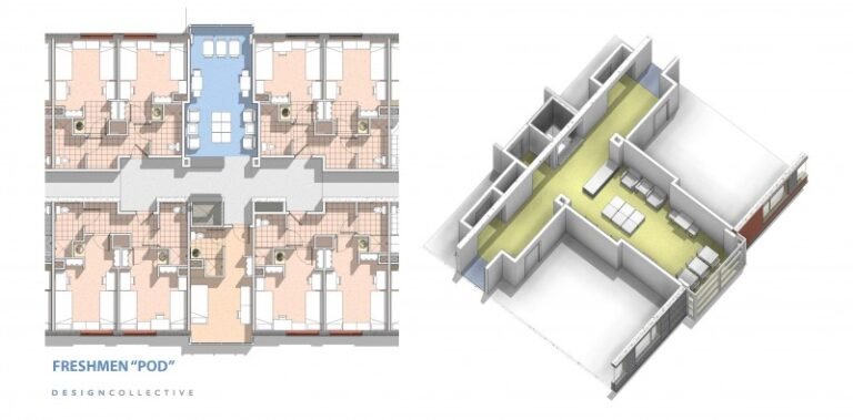 What is Pod Style Housing: Innovative Living Redefined